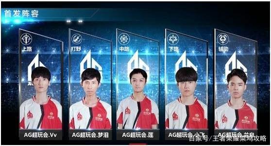 NBA比赛