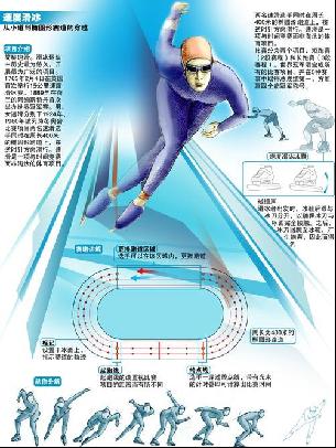 的联动效应