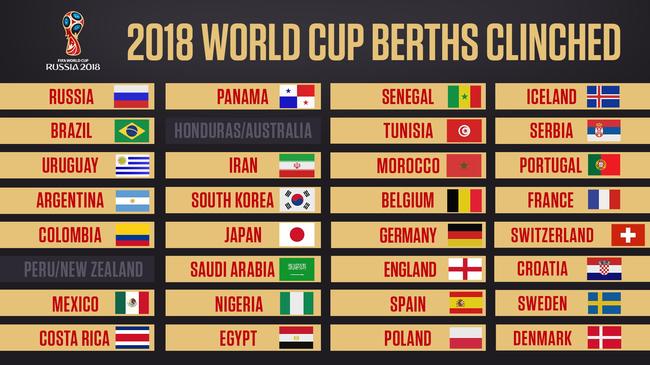 加入了动态 加入了动态