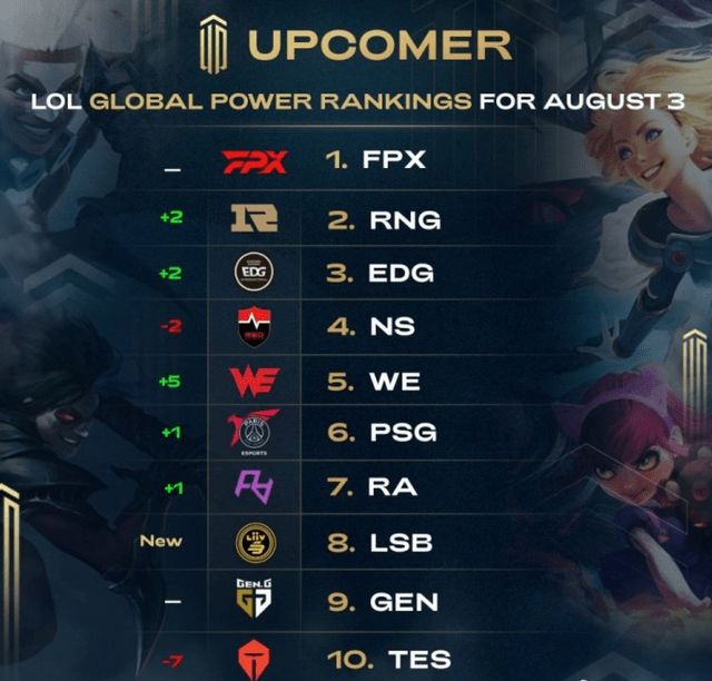 本地体育活 本地体育活